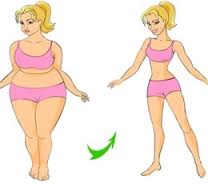 δίαιτα απώλειας βάρους για τον θυρεοειδή)